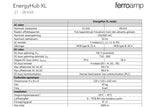 Växelriktare - Ferroamp EnergyHub XL 28 kW