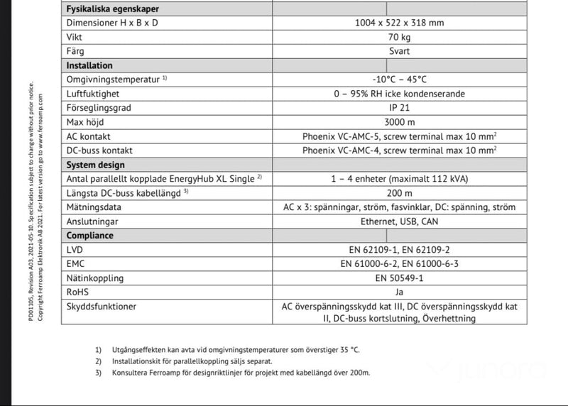 Växelriktare - Ferroamp EnergyHub XL 28 kW