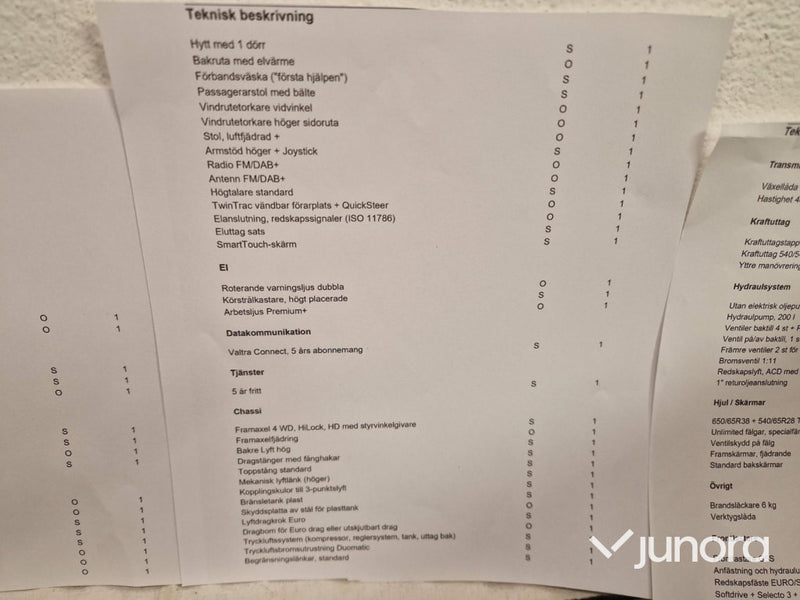 Traktor – Valtra N175 Direct, med twintrac & lastare