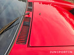 Tomaso DE Pantera 