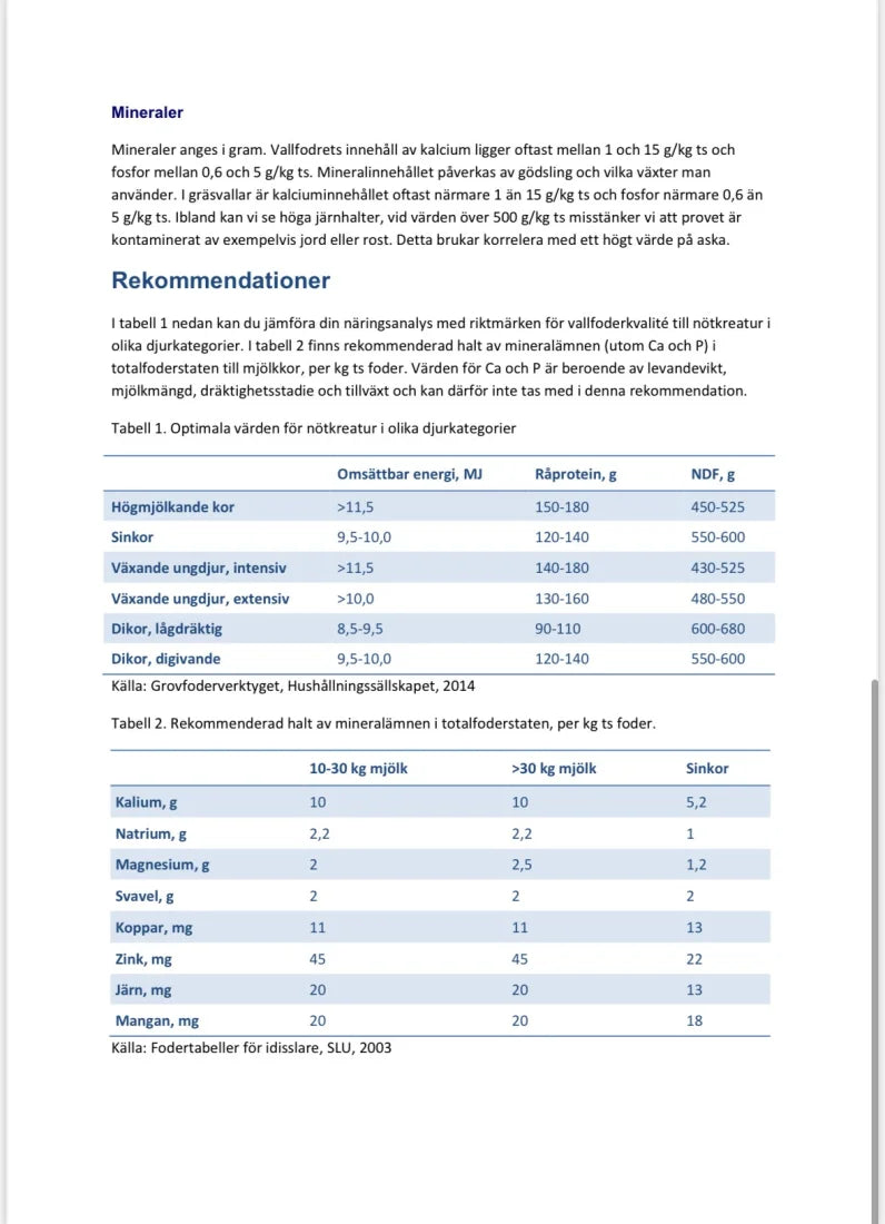 Foder, Ensilage Gräs/Klöv 10st