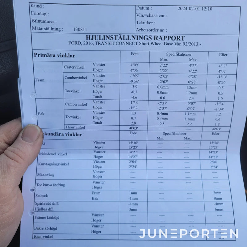 Ford Transit Connect 1,5