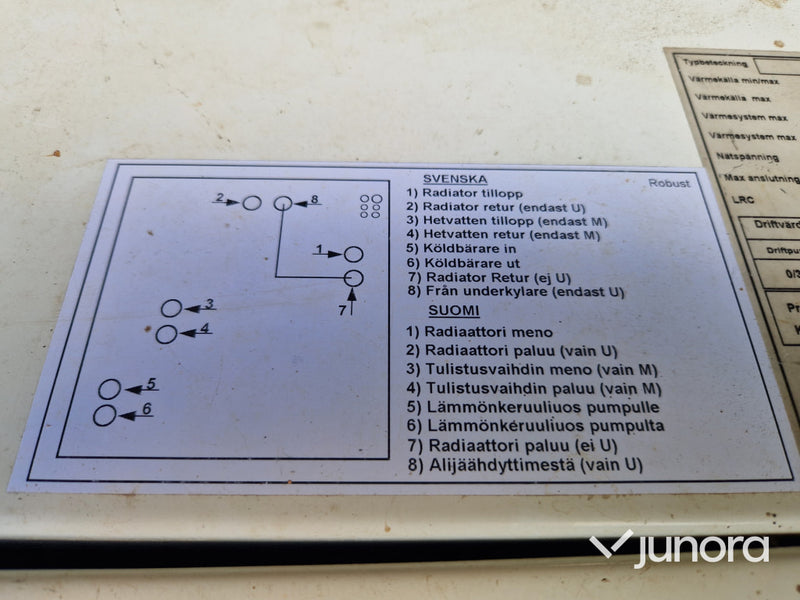 Värmepump Thermia 28 U