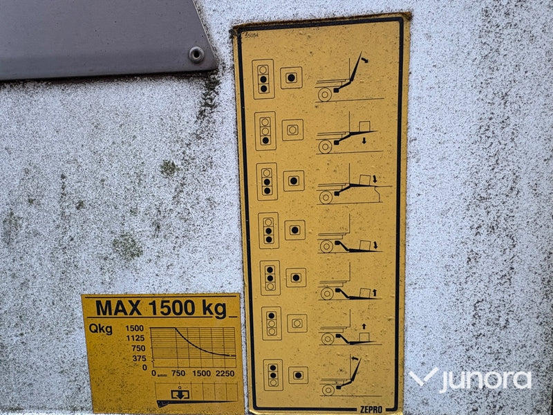 Lastbil, kyl och frys - MAN