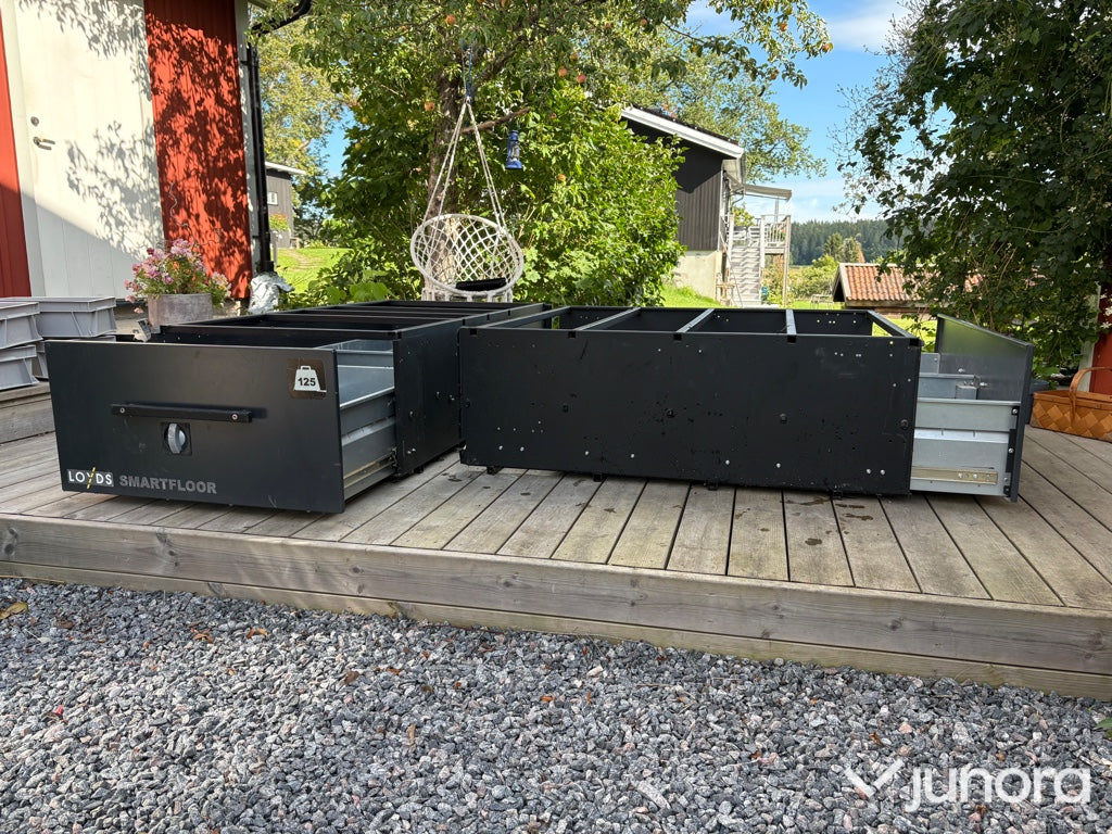 Loyds Smartfloor dubbelgolv