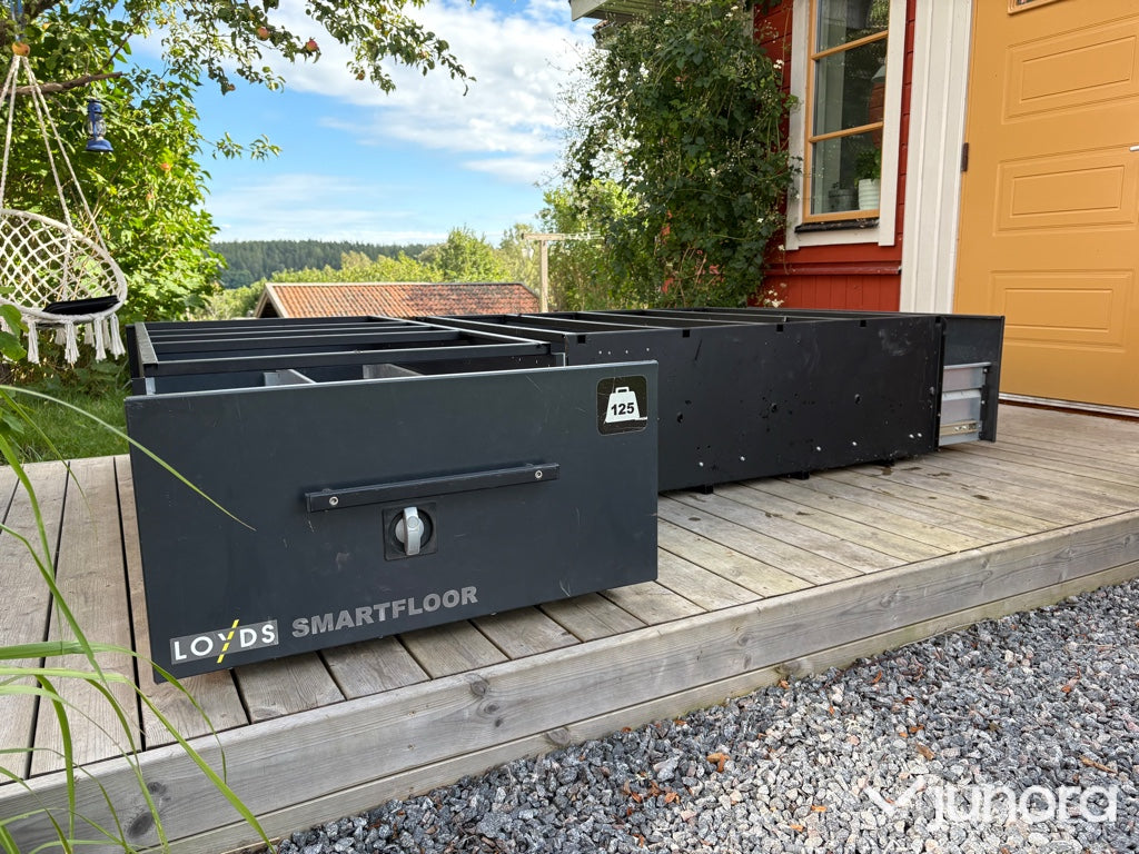 Loyds Smartfloor dubbelgolv