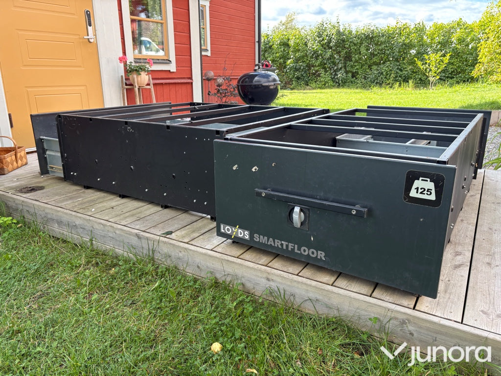 Loyds Smartfloor dubbelgolv