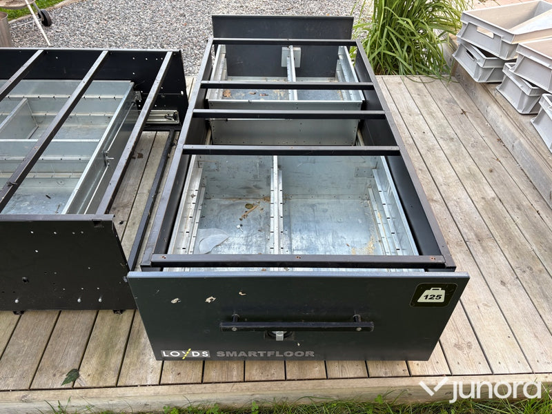 Loyds Smartfloor dubbelgolv