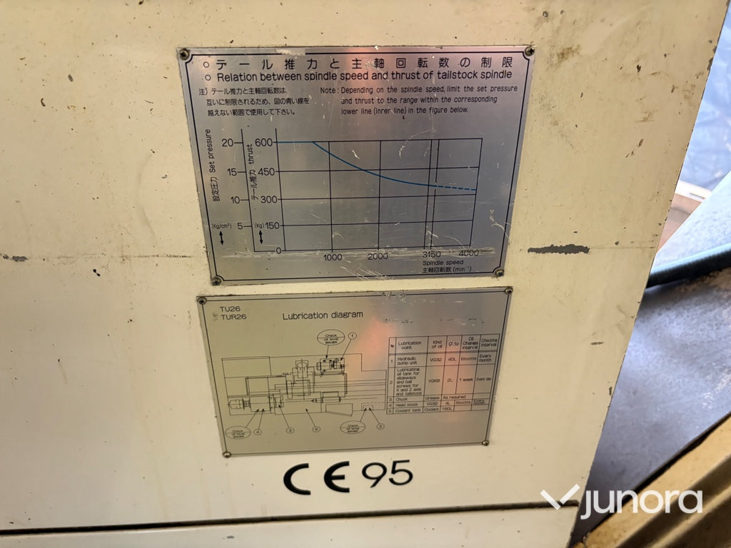 CNC-Svarv-IKEGAI TUR26