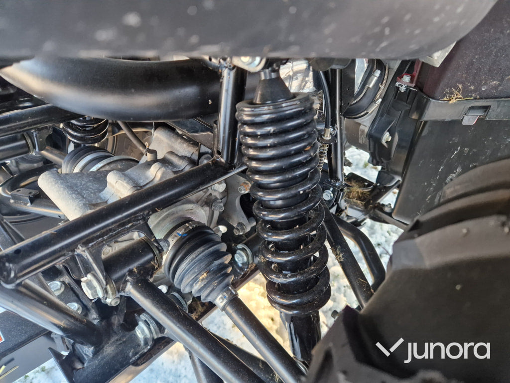 ATV – CFMOTO CForce 520S EPS