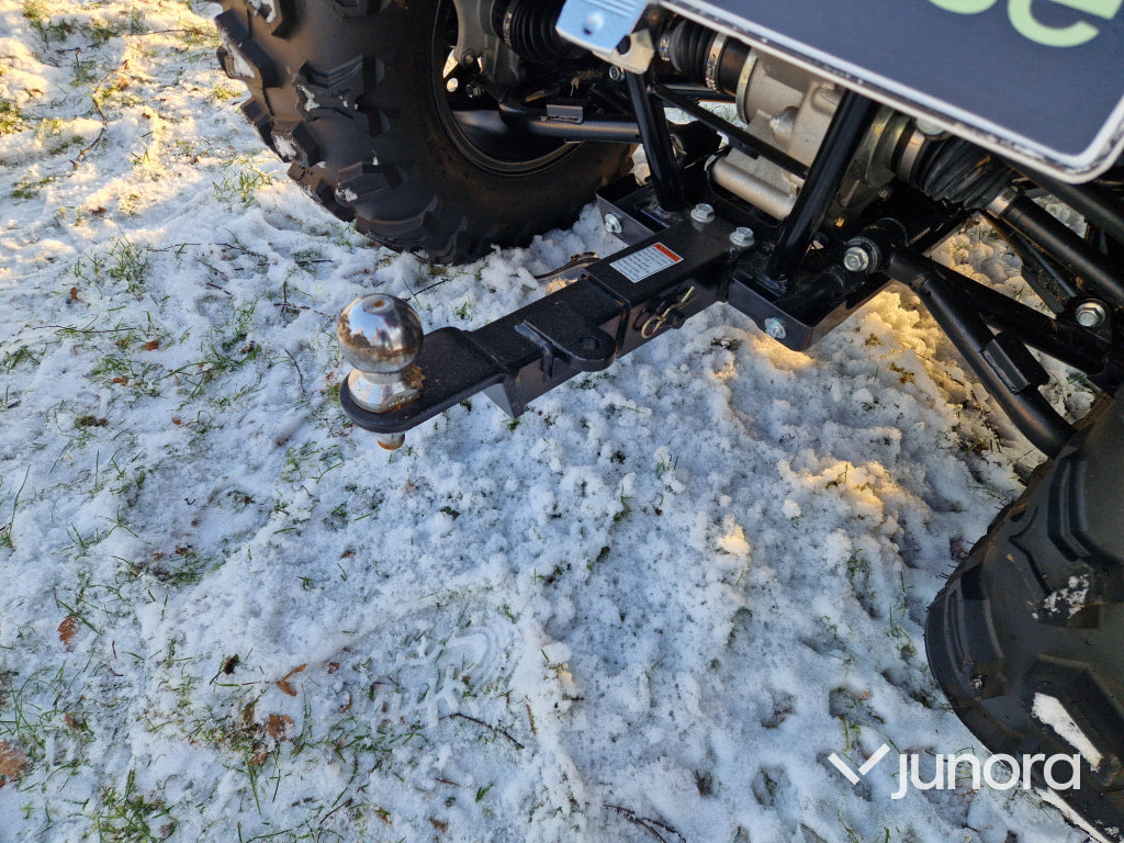 ATV – CFMOTO CForce 520S EPS