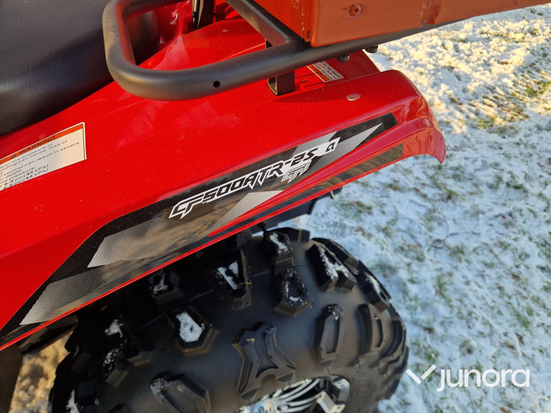 ATV – CFMOTO CForce 520S EPS