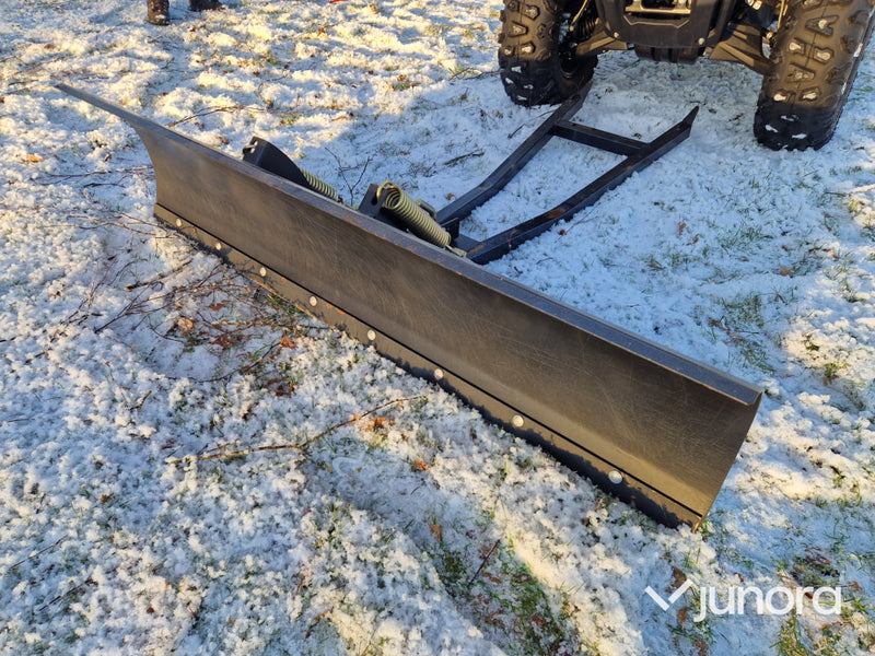 ATV – CFMOTO CForce 520S EPS