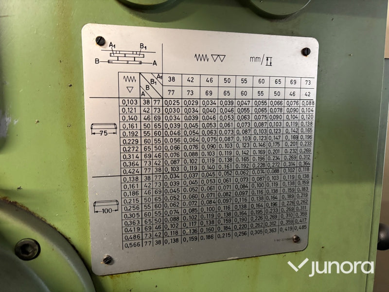 Kugghyvel - Lorentz SN5