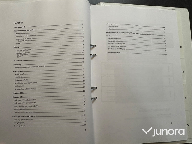 Camper - S Karosser Easy Campers EC 6 SH-2.1 SE (2022)