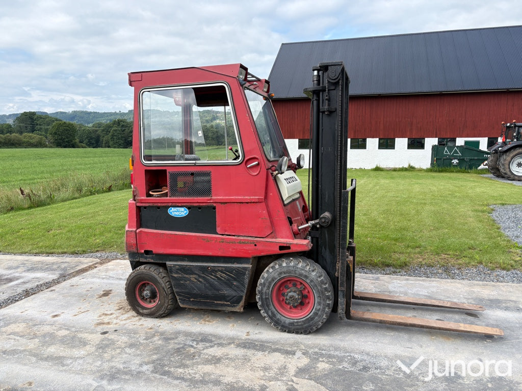 Toyota 3FB25 - Eltruck