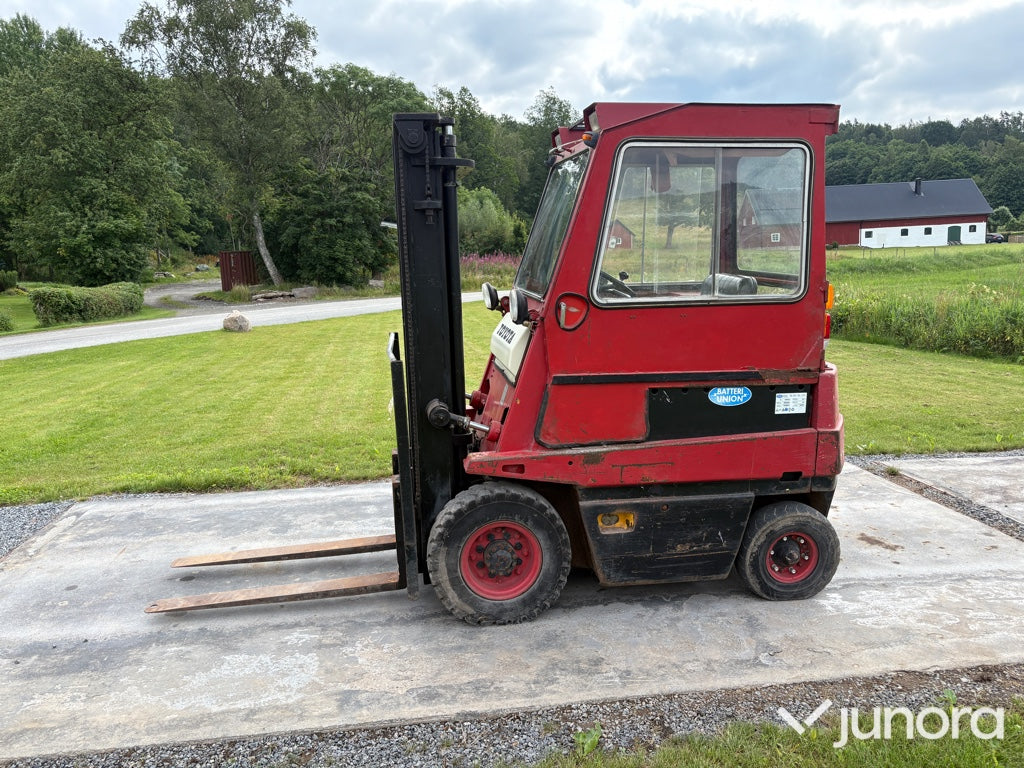 Toyota 3FB25 - Eltruck