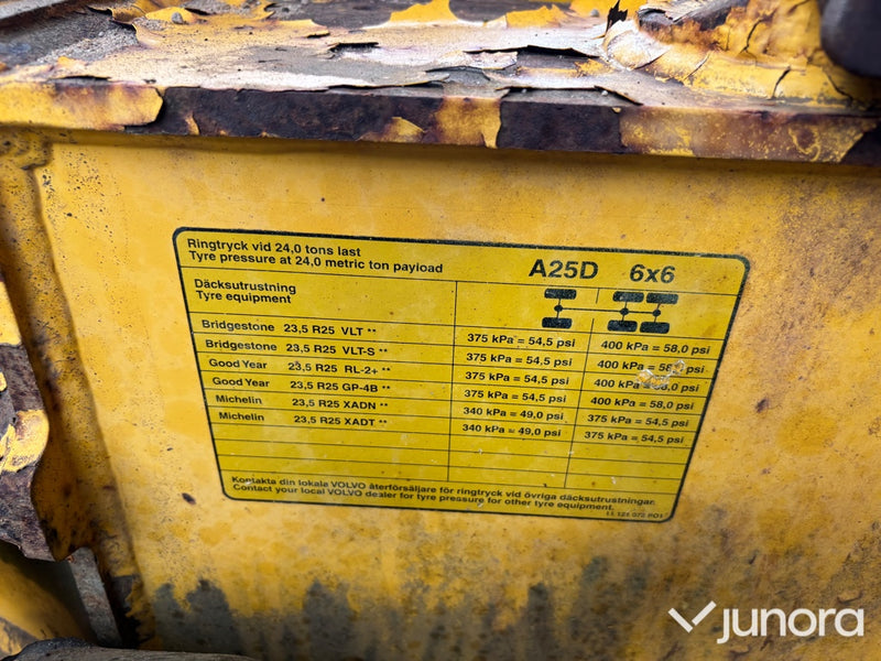 Dumper Volvo A25D