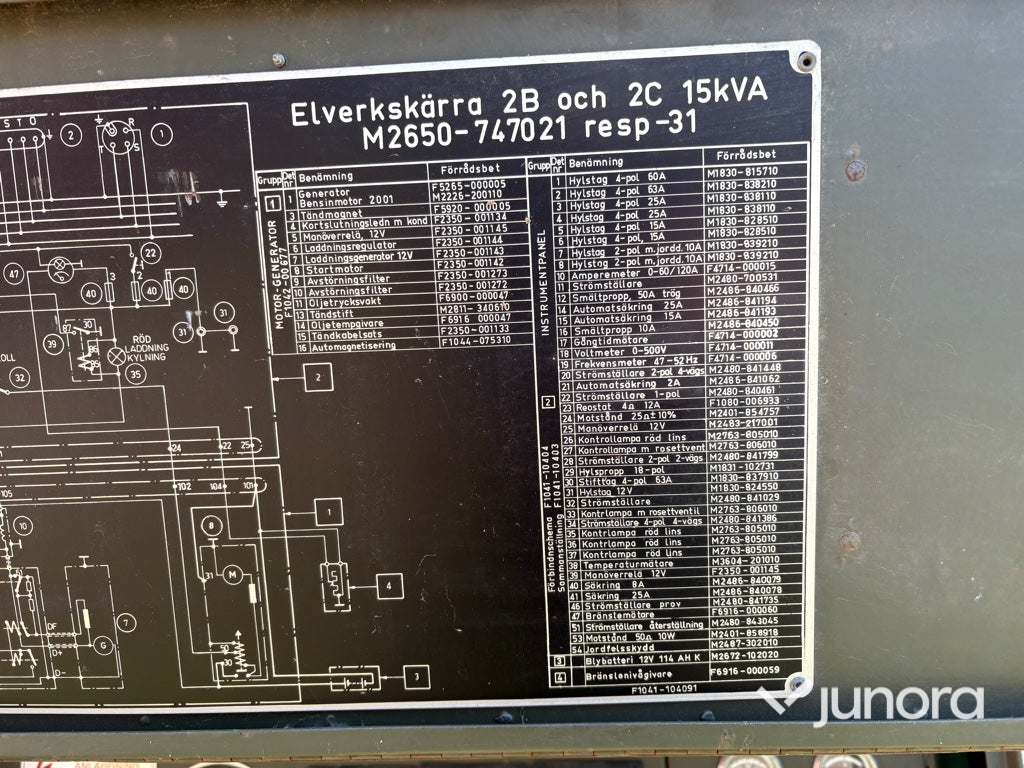 Elverk - Kalmar Mekaniska, Elvkärra 2B 15kVA MT