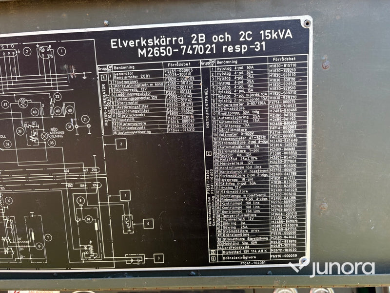 Elverk - Kalmar Mekaniska, Elvkärra 2B 15kVA MT