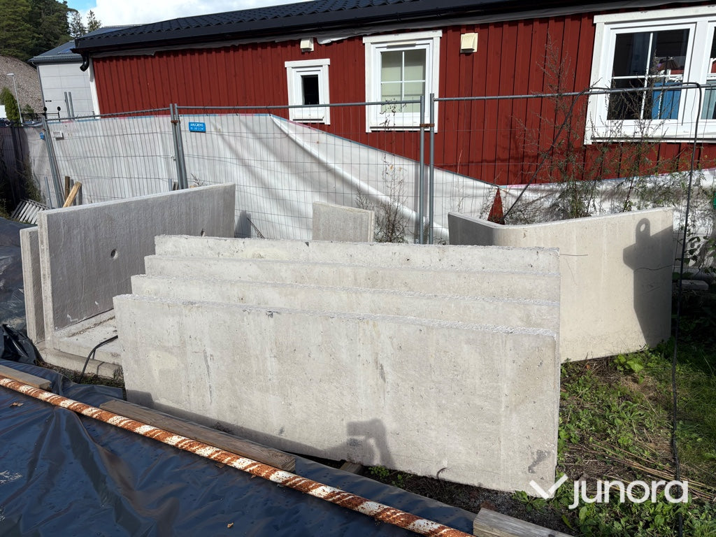 Stödmurselement (L-stöd)