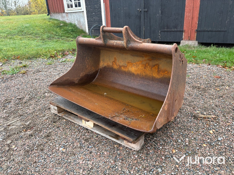 Planeringsskopa - YPV, S50 fäste