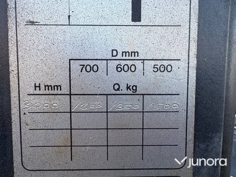 Motviktstruck – Caterpillar, EP15T-48E