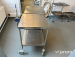 Rullvagnar