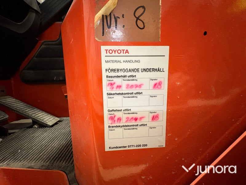 Skjutstativtruck – BT