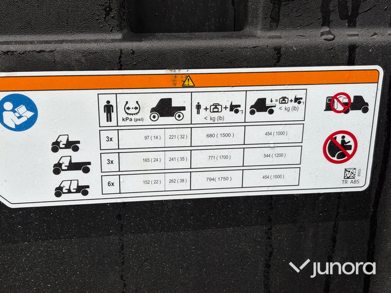 UTV - TRAXTER HD10 MAX PRO