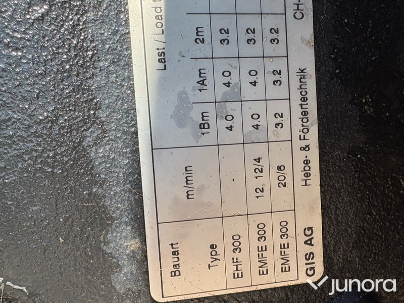 Travers GIS GCH 1600 1600/3200 kg