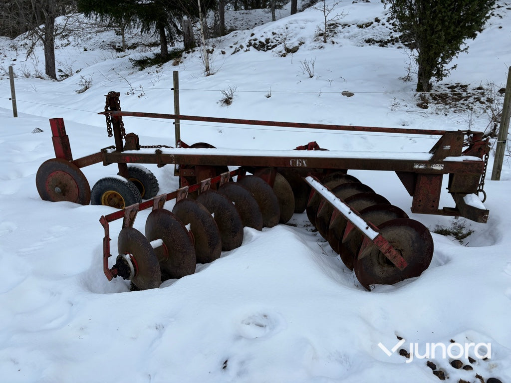 Tallriksredskap - Skurup-Verken