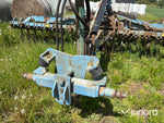 Tallriksredskap
