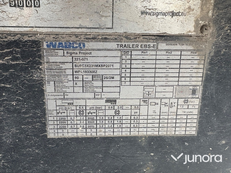 3-axlig tipptrailer – SIGMA BY B.K:S Rock Wheeler 24K