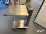 Rullvagn