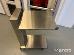Rullvagn
