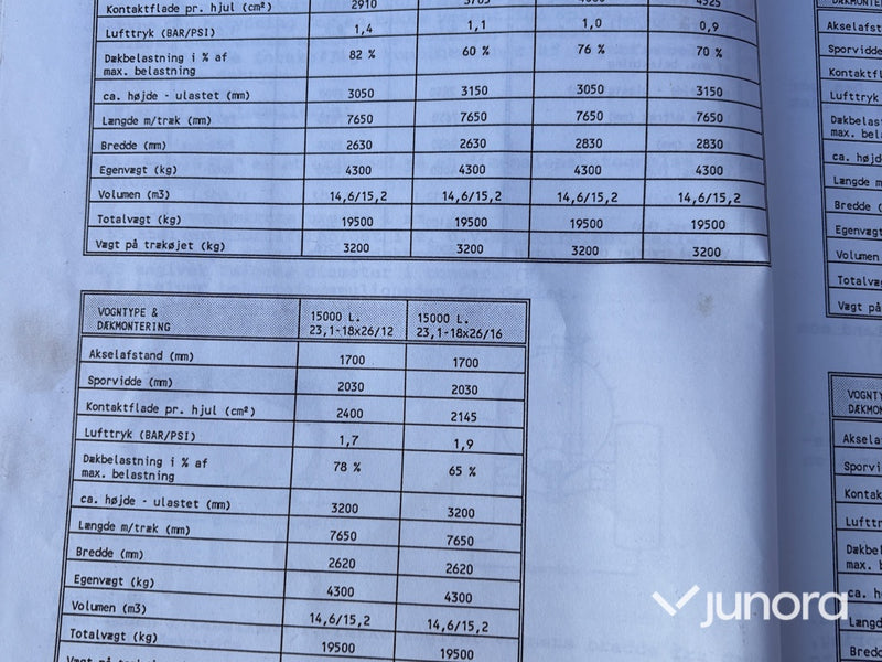 Gödseltunna - KIMADAN 15 kubik