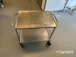 Rullvagn