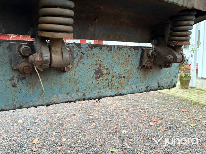 Vikplog - Trimafäste