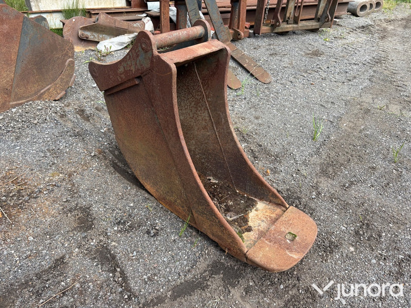 Kabelskopa S50 fäste