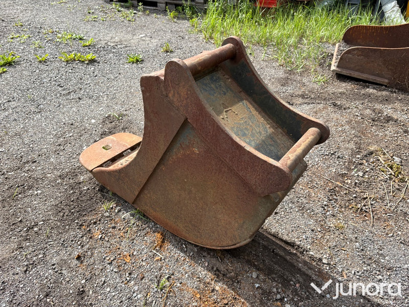 Kabelskopa S50 fäste