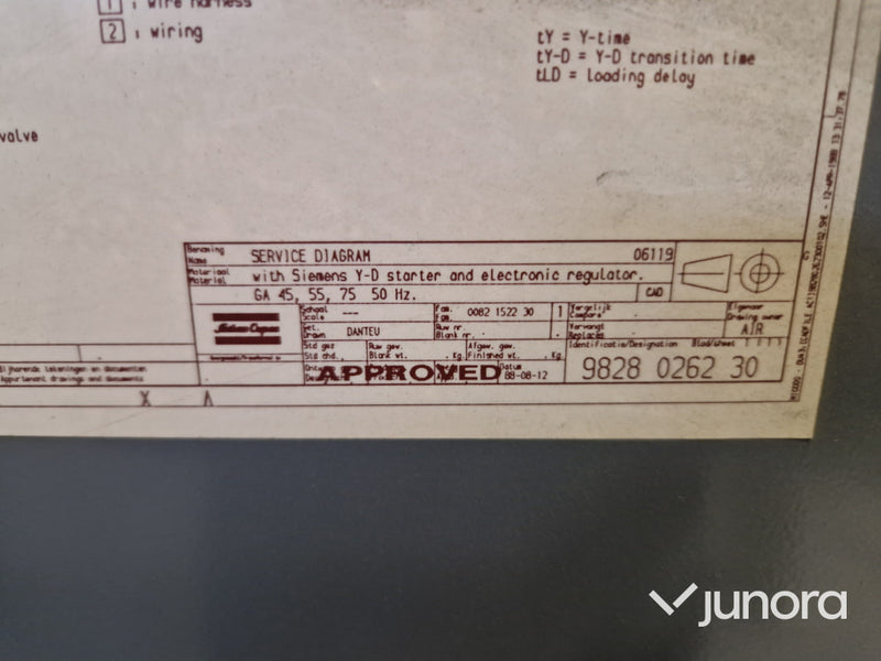 Kompressor - Atlas Copco GA55