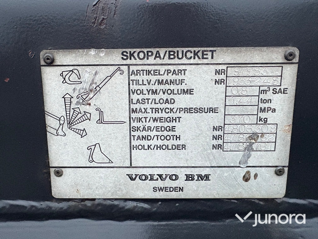 Skopa - Stora BM