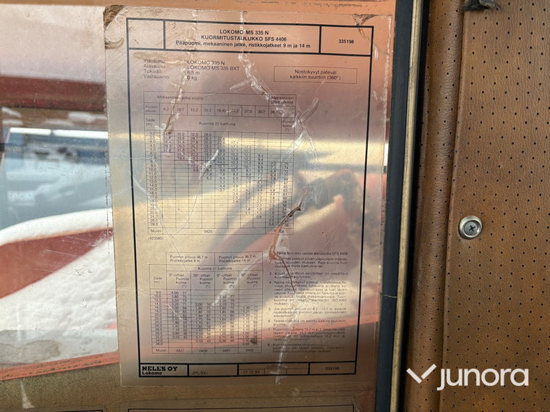 Mobilkran - Lokomo, MS 355 N