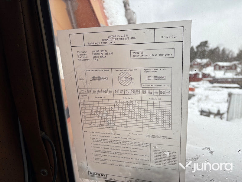 Mobilkran - Lokomo, MS 355 N