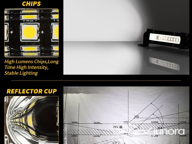 Arbetsbelysning CompactForce 9W - 8st