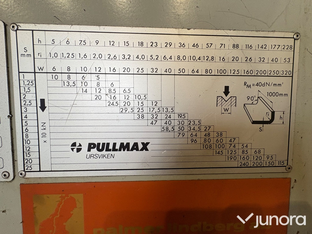 Kantpress Pullmax Ursviken