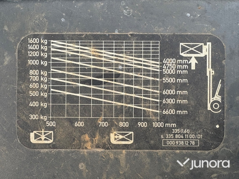 Eltruck – Linde E16C-02, 1600 kg