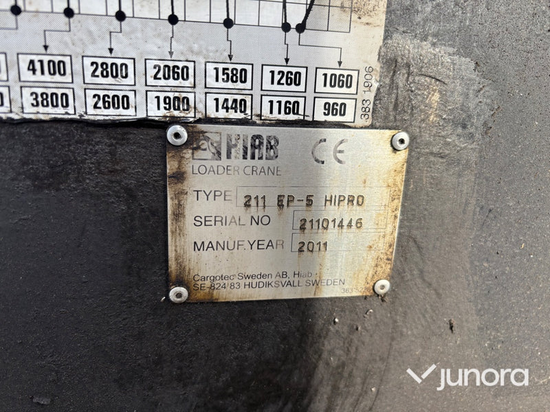 Kranväxlare - Scania, R480LB8X4*4HSA