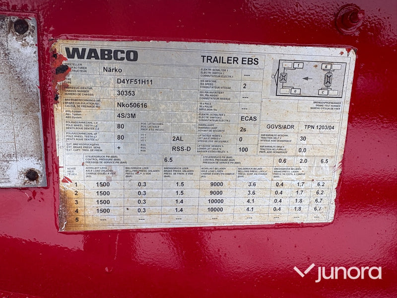 Lastväxlarsläp - NÄRKO D4YF51H11